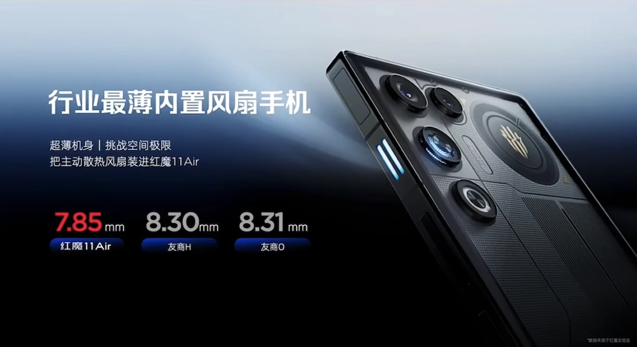 红魔 11 Air 手机“极光银”配色明天上市，现款量子黑 / 星尘白配色售 3699 元起