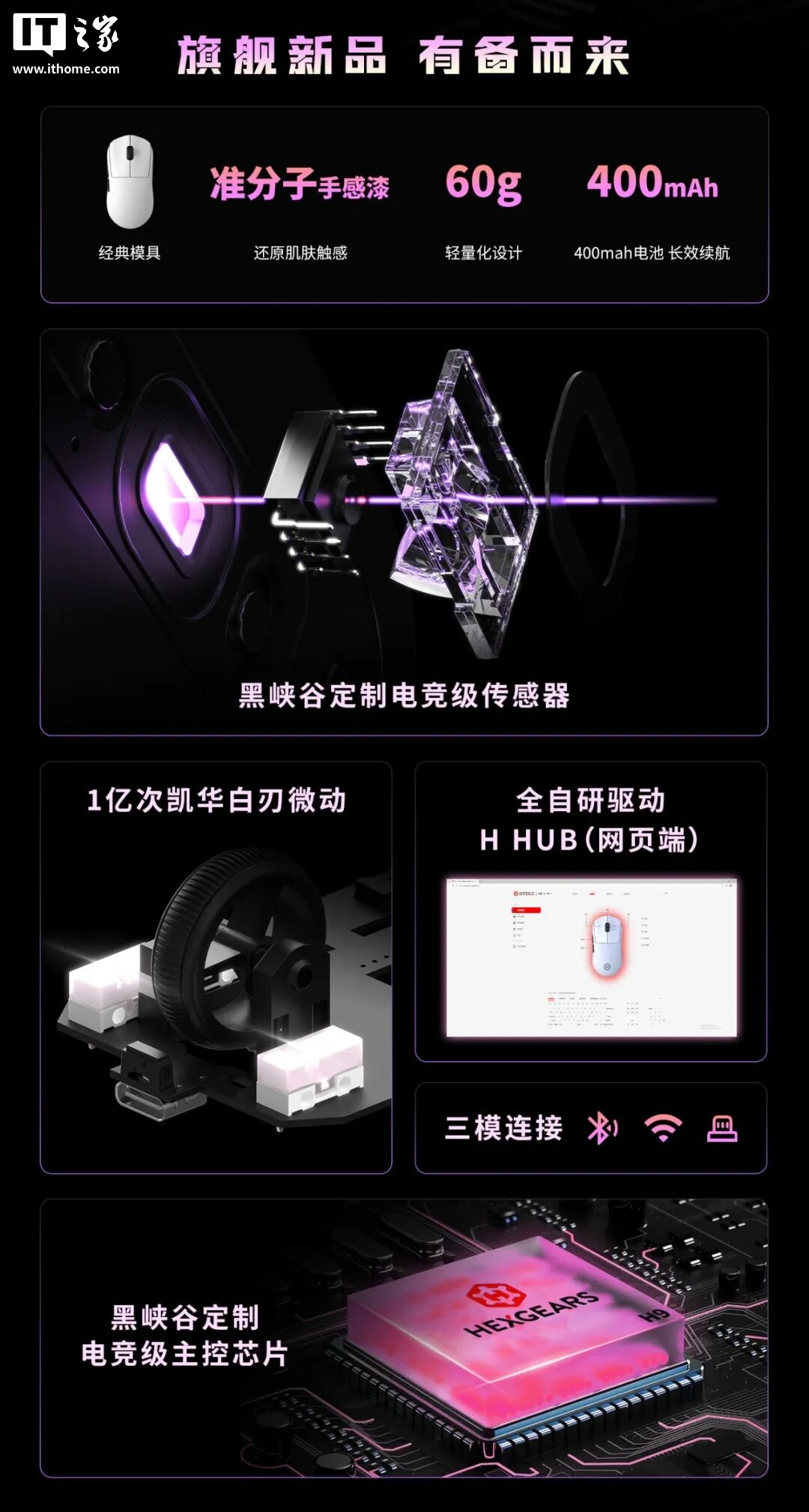 黑峡谷首款三模无线鼠标 H9 发布，首发价 99 元