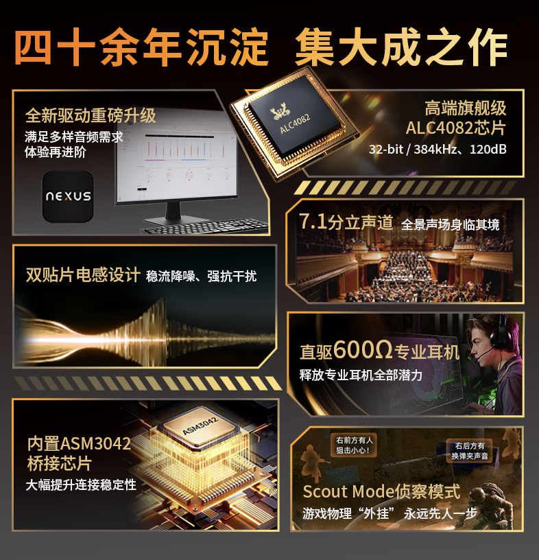 创新推出 FX PRO 7.1 声道独立声卡：搭 ALC 4082 芯片，799 元