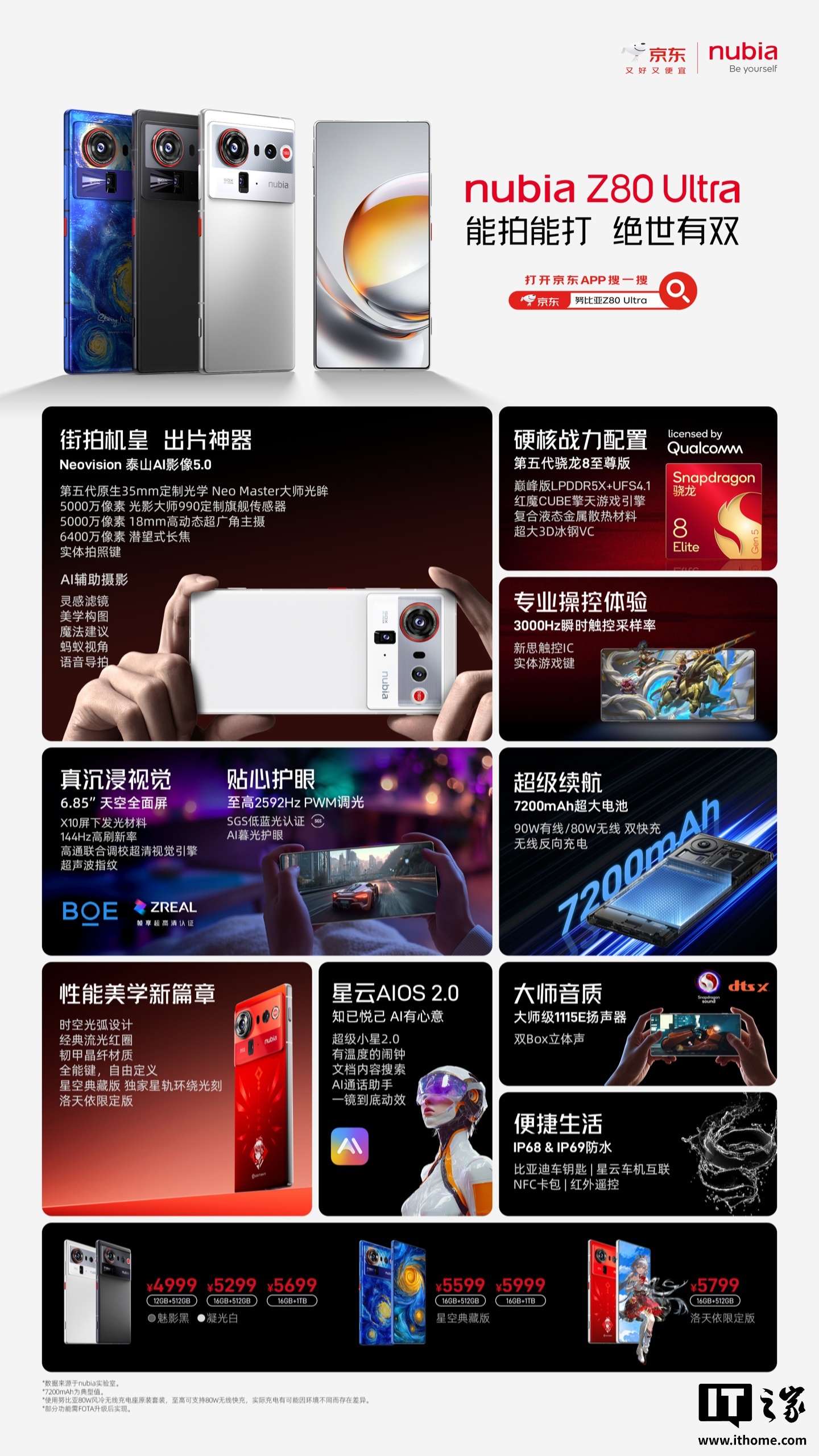 内测招募：努比亚 Z80 Ultra 成为全球首款原生集成 OpenClaw 的 AI 手机