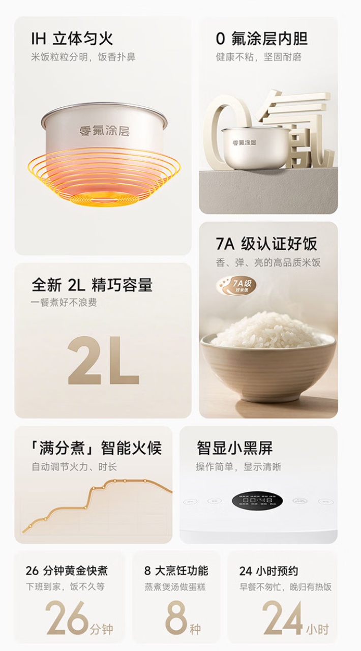 小米米家 IH 电饭煲 2 预售：0 氟涂层内胆，首发价 349 元起