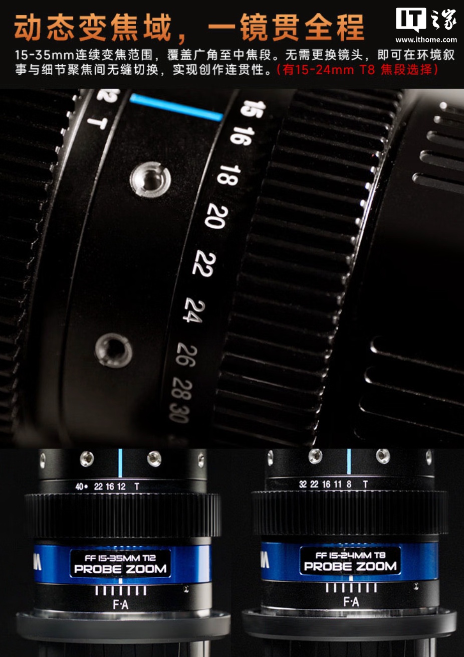 老蛙 15-24mm T8、15-35mm T12 PROBE ZOOM 全画幅变焦探针镜头登场，22000 元起