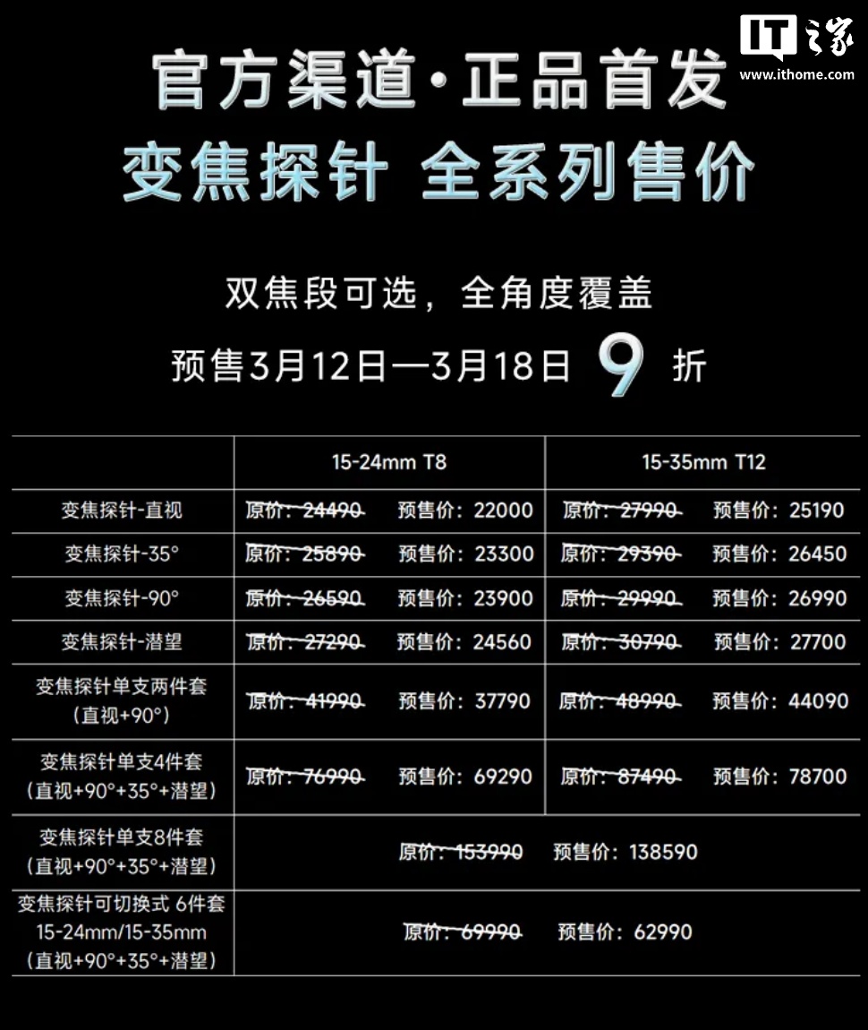 老蛙 15-24mm T8、15-35mm T12 PROBE ZOOM 全画幅变焦探针镜头登场，22000 元起