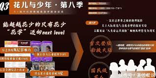 花少8什么时候播出