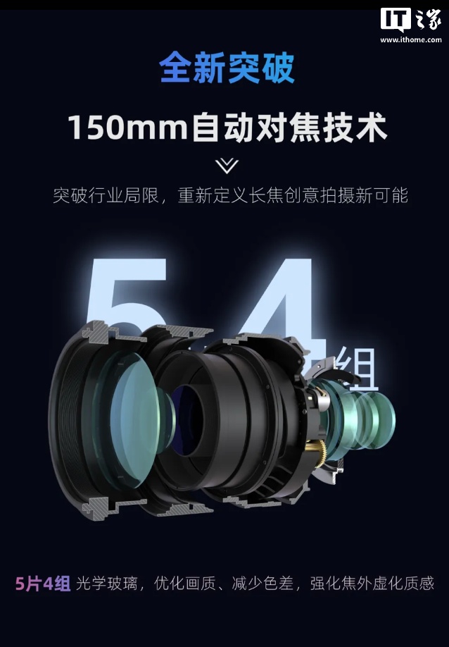卡色 150mm f/5.6 全画幅自动对焦折返镜头发布：3850 元，适配佳能 EF / 索尼 E 卡口