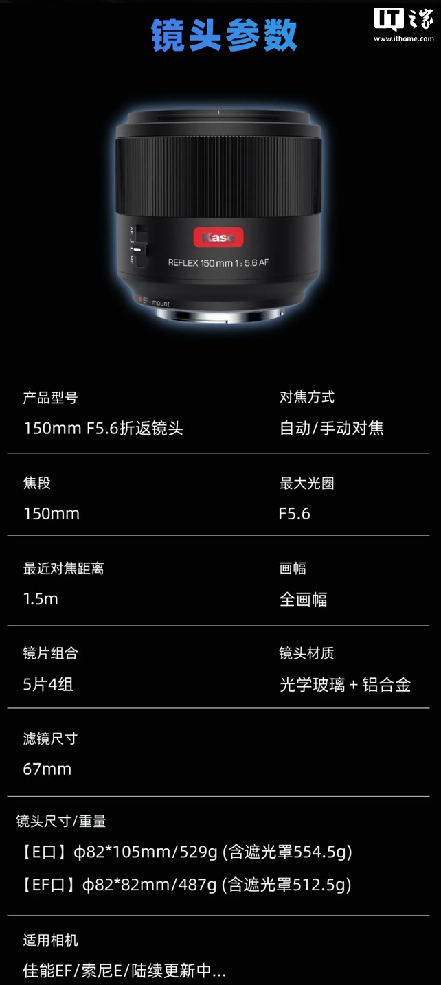 卡色 150mm f/5.6 全画幅自动对焦折返镜头发布：3850 元，适配佳能 EF / 索尼 E 卡口