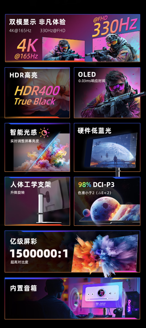 KTC G32P5S 显示器开启新品预约：31.5 英寸 4K 165Hz/1080P 330Hz OLED、原生 10Bit，3999 元