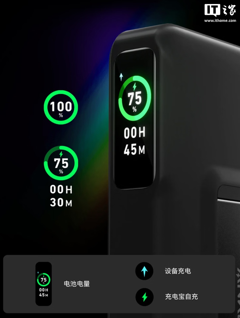 安克智能盾 10000mAh 移动电源首销：有线 27W + 无线 7.5W，349 元