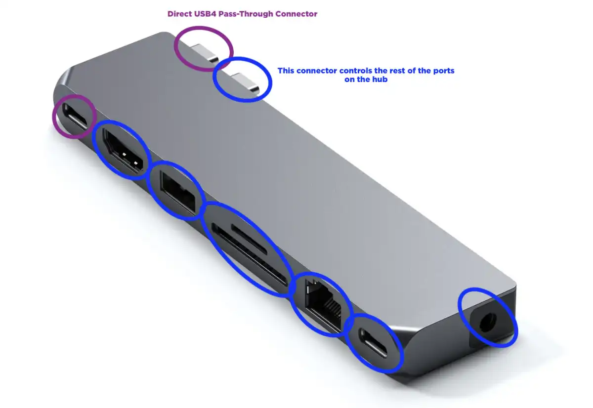 配件厂商 Plugable 回应兼容苹果 MacBook Neo 情况：双头 USB-C 扩展坞恐降速