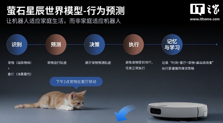 萤石发布 Stella 星辰系列 AI 蒸汽洗地机器人，全球首创双擎双热活水洗地