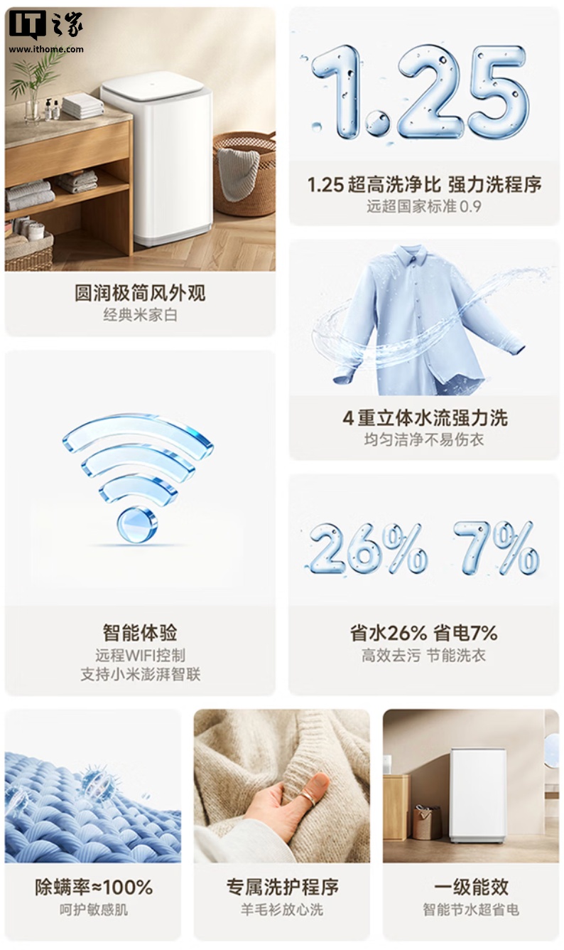小米推出 2026 款“米家洗衣机 波轮 10kg”：1.25 洗净比、支持米家 App，799 元