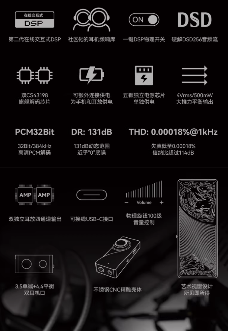 水月雨推出水解 3 式 MOONRIVER3 耳放：可按压式音量旋钮、支持 60W 充电，999 元