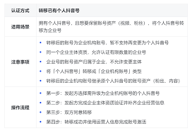 抖音号怎么开通企业号