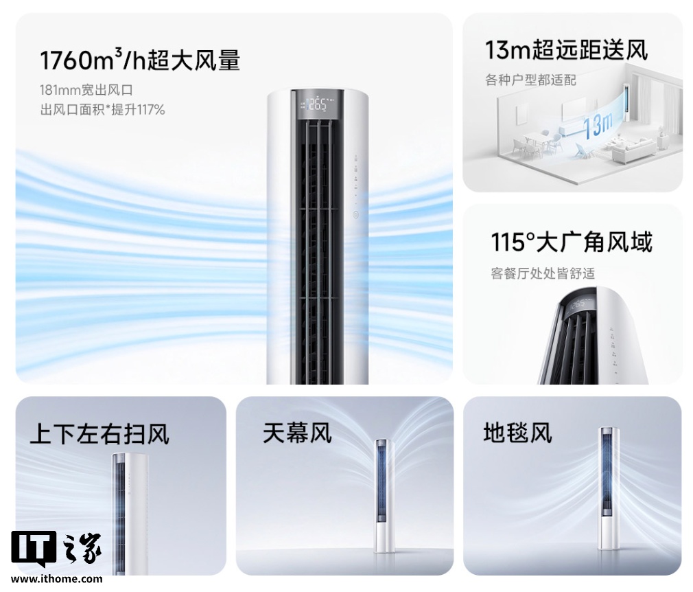 小米推出“米家空调 巨省电 Pro 超一级能效”：提供大 2 匹 / 3 匹版本，4699 元起