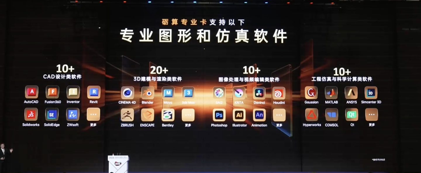 砺算科技 LX 系列三款专业卡正式亮相，3 月 17 日开始接受企业订单