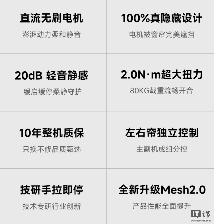 Yeelight 推出智能隐藏式无刷窗帘电机：隐藏式设计、20dB 轻音，单电机 99 元