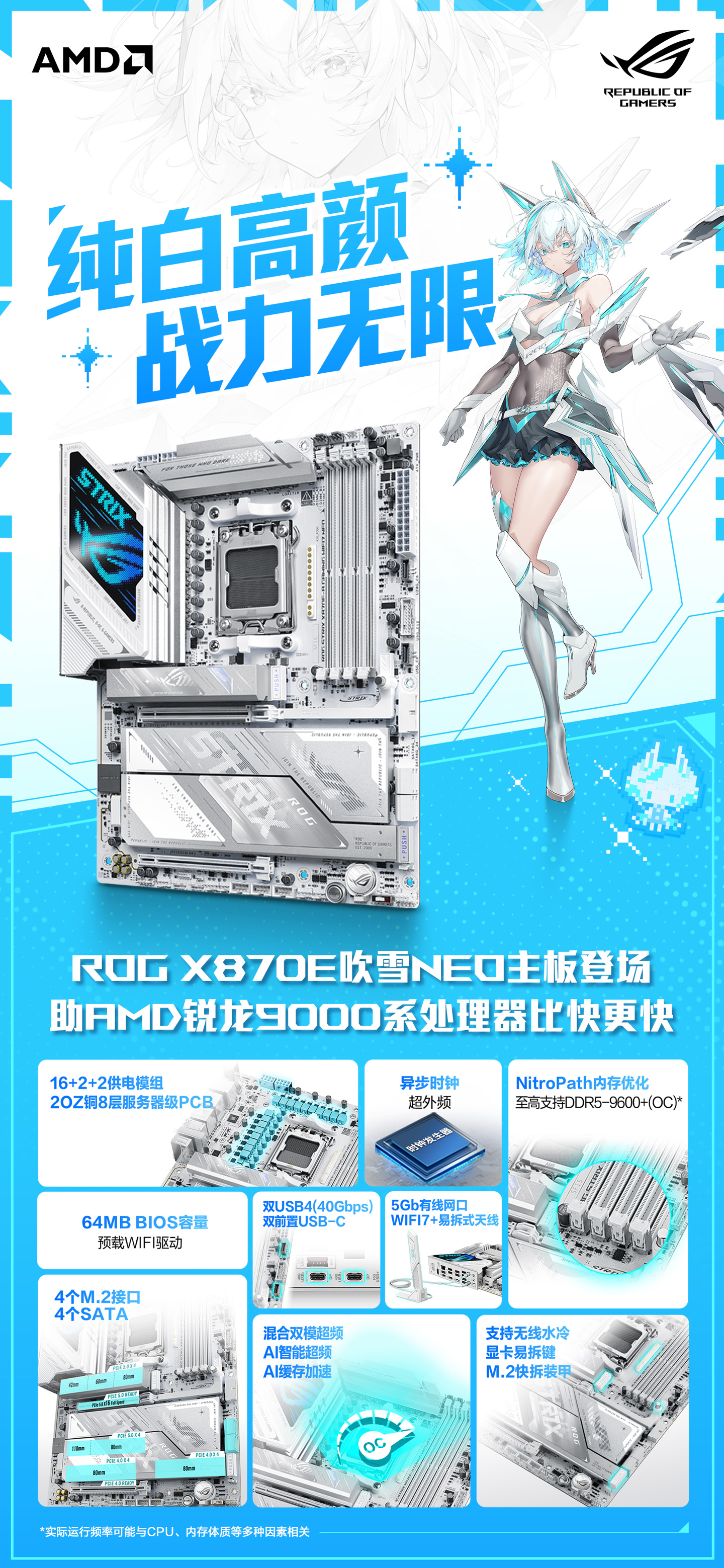 2999 元华硕 ROG X870E 吹雪 NEO 主板开售：5Gb 网口 + 双 USB-C 前置接口