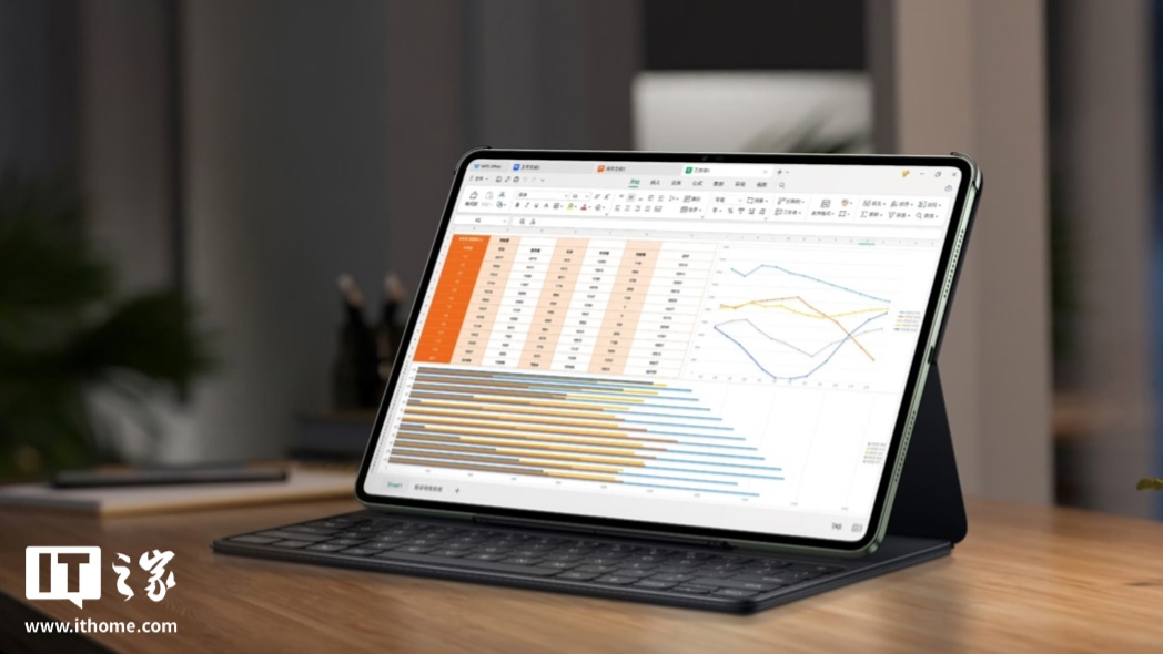 荣耀方飞详解平板 PC 化升级方向，称要让平板实现能力边界全面突破
