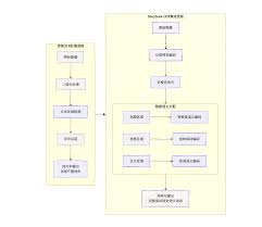 deepseek如何识别图片并进行分析流程
