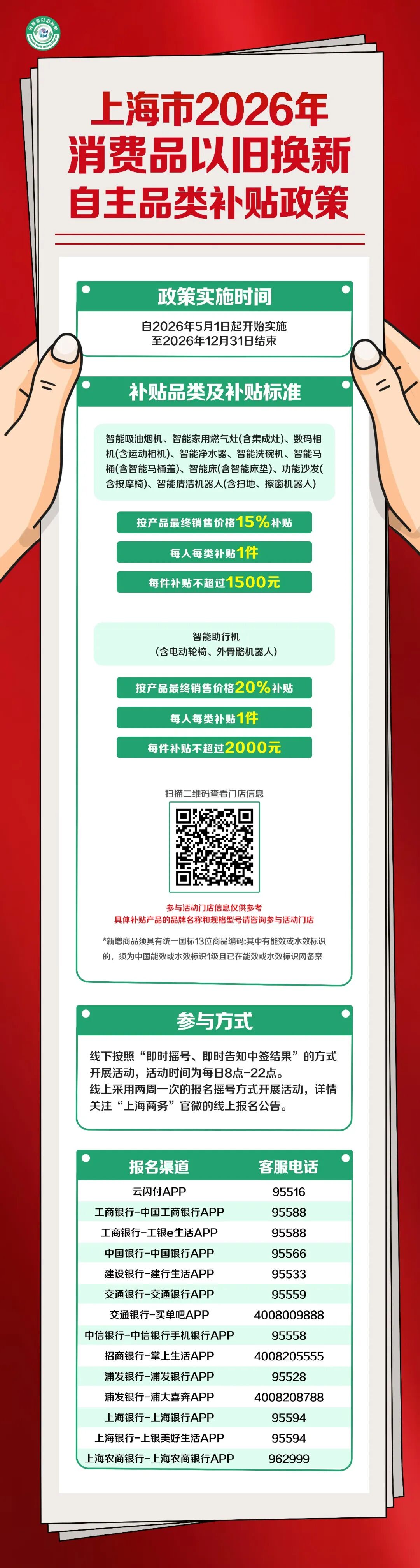 上海新增 10 类智能产品市补：最高 20% 补贴力度，含运动相机、外骨骼机器人