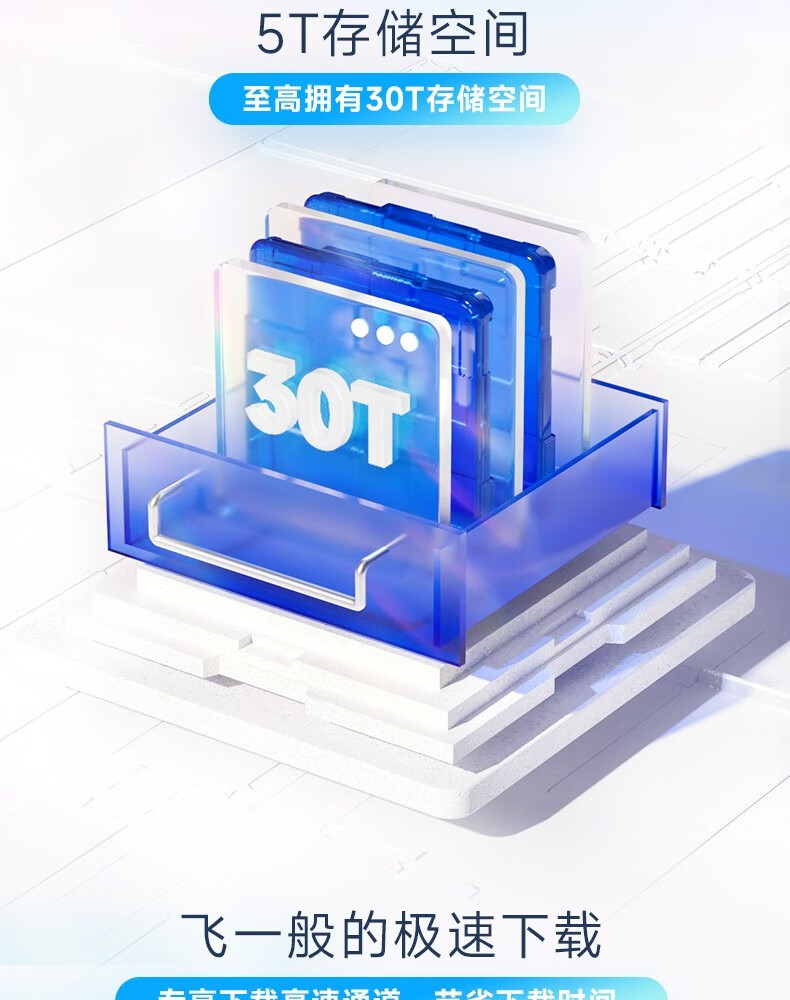 三月正是奋斗的季节：百度网盘 SVIP 会员 14.5 元 / 月年内探底