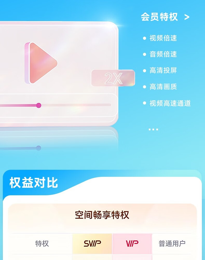 三月正是奋斗的季节：百度网盘 SVIP 会员 14.5 元 / 月年内探底