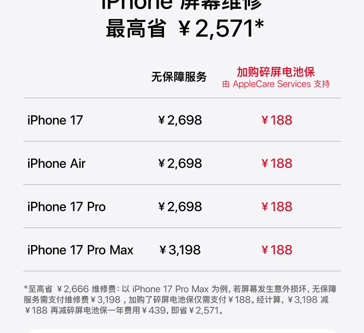 赠 439 元 AppleCare Services 服务：iPhone 17 Pro Max 京东 8999 元发车