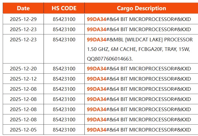 英特尔 Wildcat Lake 处理器曝光：15W 功耗、1.5GHz 睿频、40 TOPS AI 算力