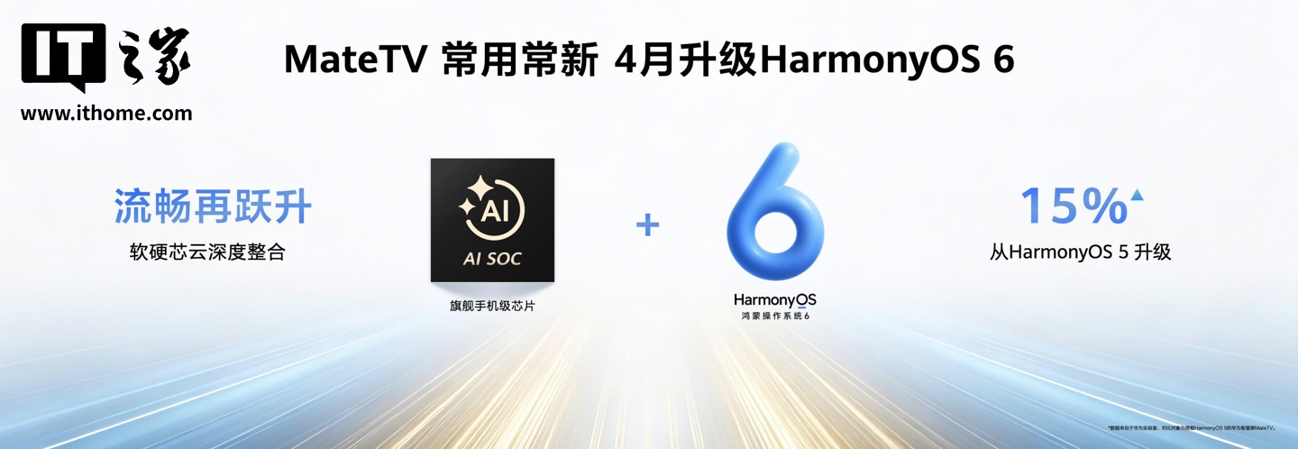 华为智慧屏 Mate TV 官宣 4 月升级鸿蒙 HarmonyOS 6：系统流畅度提升 15%，化身全屋最大中控屏