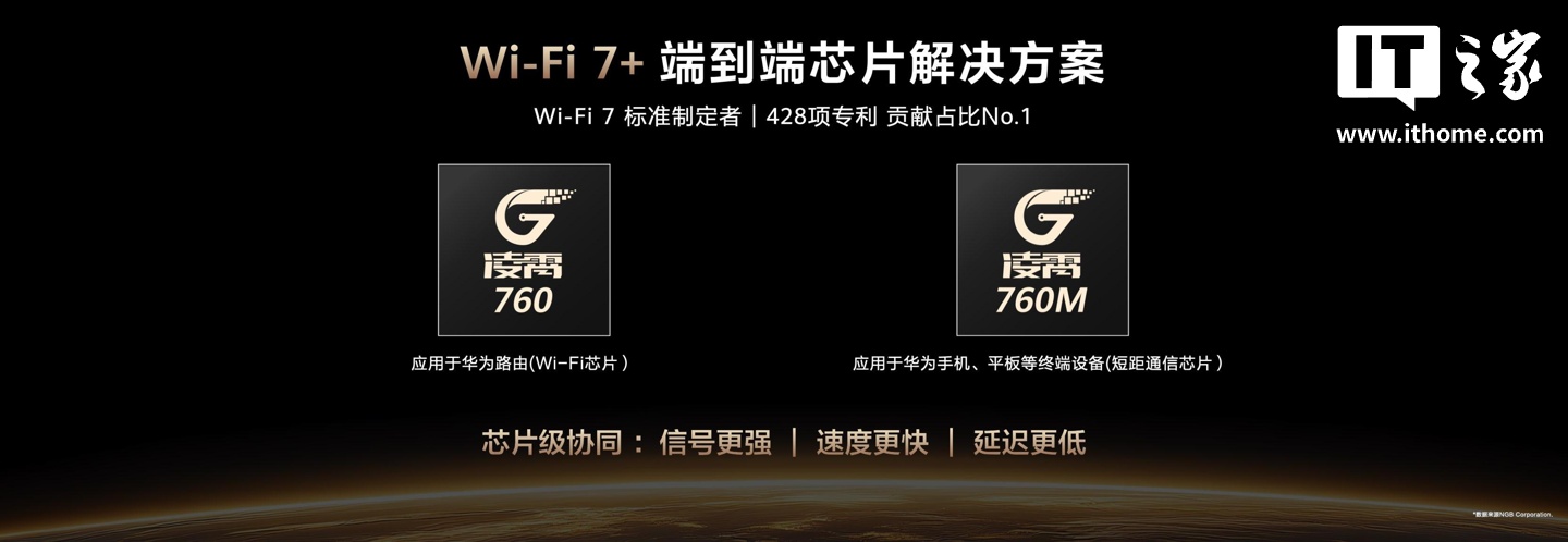 华&为推出 Wi-Fi 7+ 端到端芯片解决方案，凌霄 760 系列登场