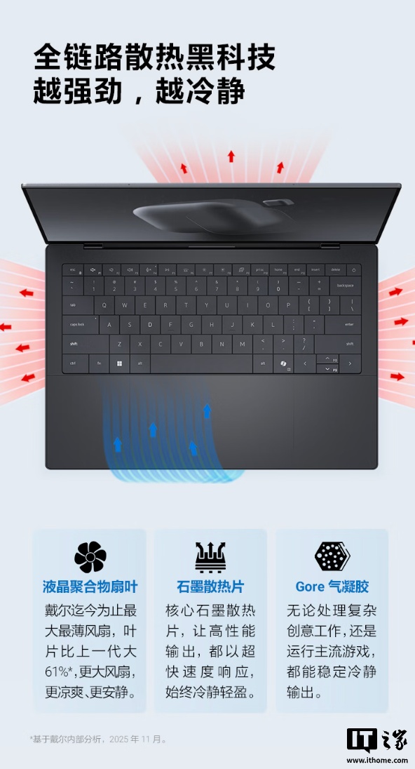 戴尔 XPS 14 2026 笔记本开启新品预约：酷睿 Ultra X7-358H 处理器、2.8K 双层 OLED 触屏，20999 元