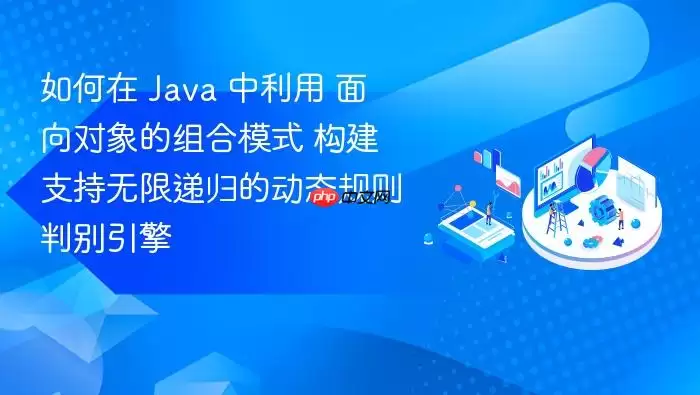 如何在 Ja va 中利用 面向对象的组合模式 构建支持无限递归的动态规则判别引擎