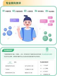 阳光志愿填报服务平台免费吗
