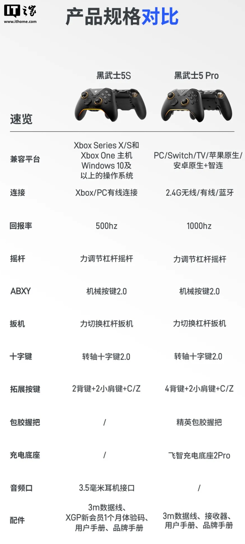 飞智黑武士 5S 精英手柄 Xbox 授权有线版发布，329 元