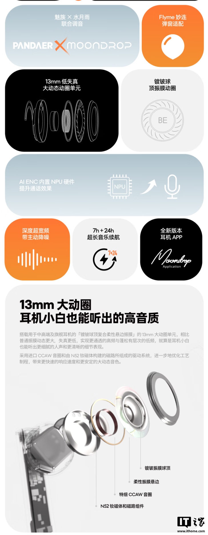 水月雨推出魅族 PANDAER 联名款太空漫游 2 降噪耳机：13mm 动圈单元、支持 Flyme 弹窗，169 元