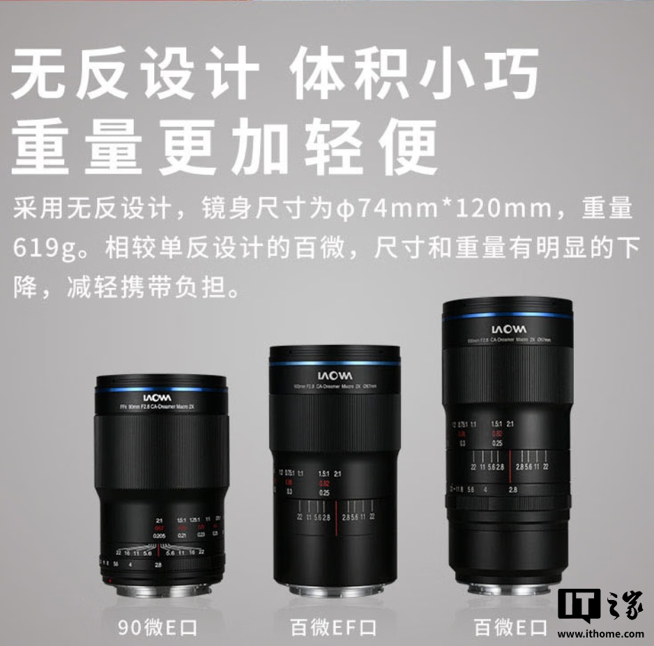 老蛙 90mm f/2.8 手动微距镜头 M4/3 卡口版上市：带电子触点，2950 元