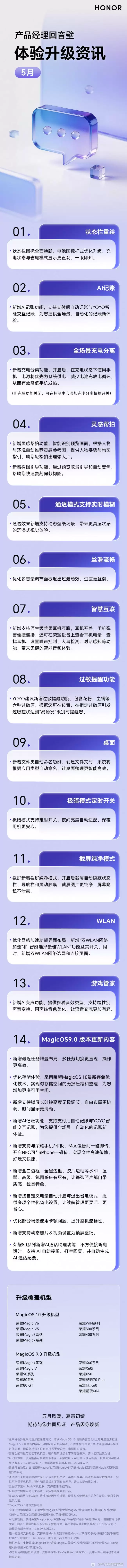 荣耀MagicOS五月更新重绘状态栏、AI记账与全场景充电分离功能