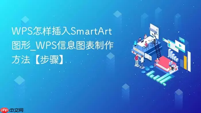 WPS怎样插入SmartArt图形_WPS信息图表制作方法【步骤】