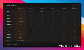 openclaw运行需要多少内存