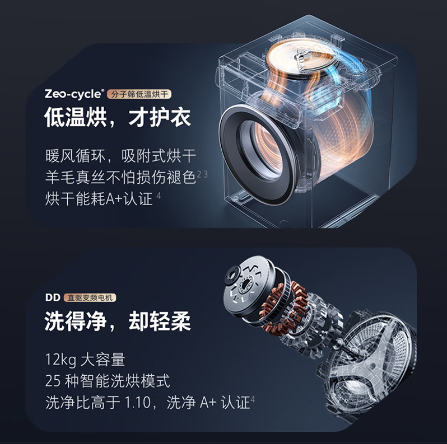 5999 → 2306 元：石头 H1 分子筛洗烘一体机新低，12kg 一键洗完烘干直接穿