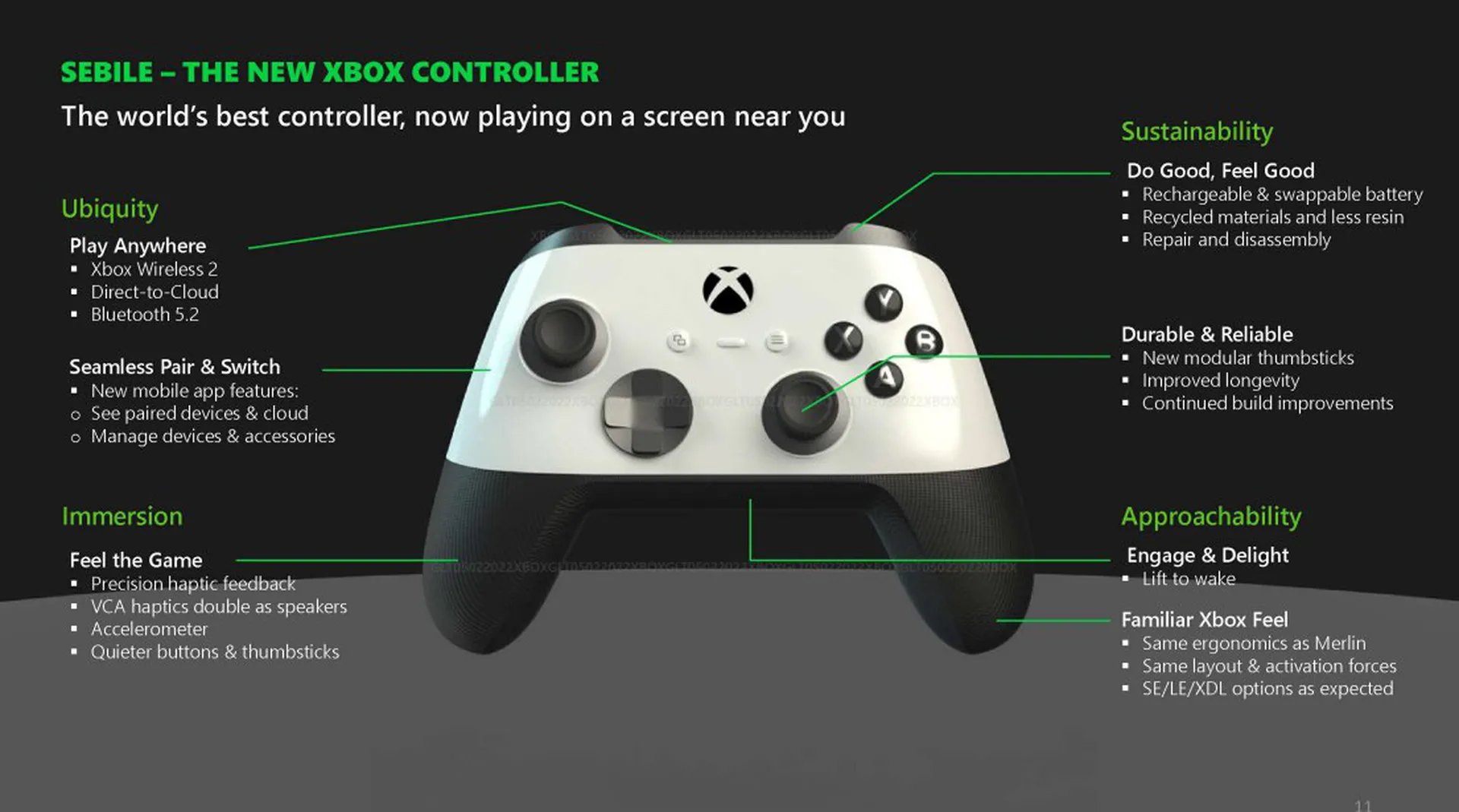 消息称微软 Xbox 精英手柄 3 代今年发布，支持低延迟云游戏