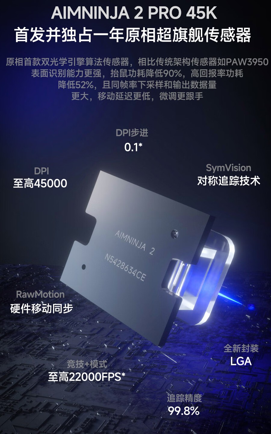 首发原相新款 45K 传感器，Ninjutso 推出 Sora V3 抓握鼠标