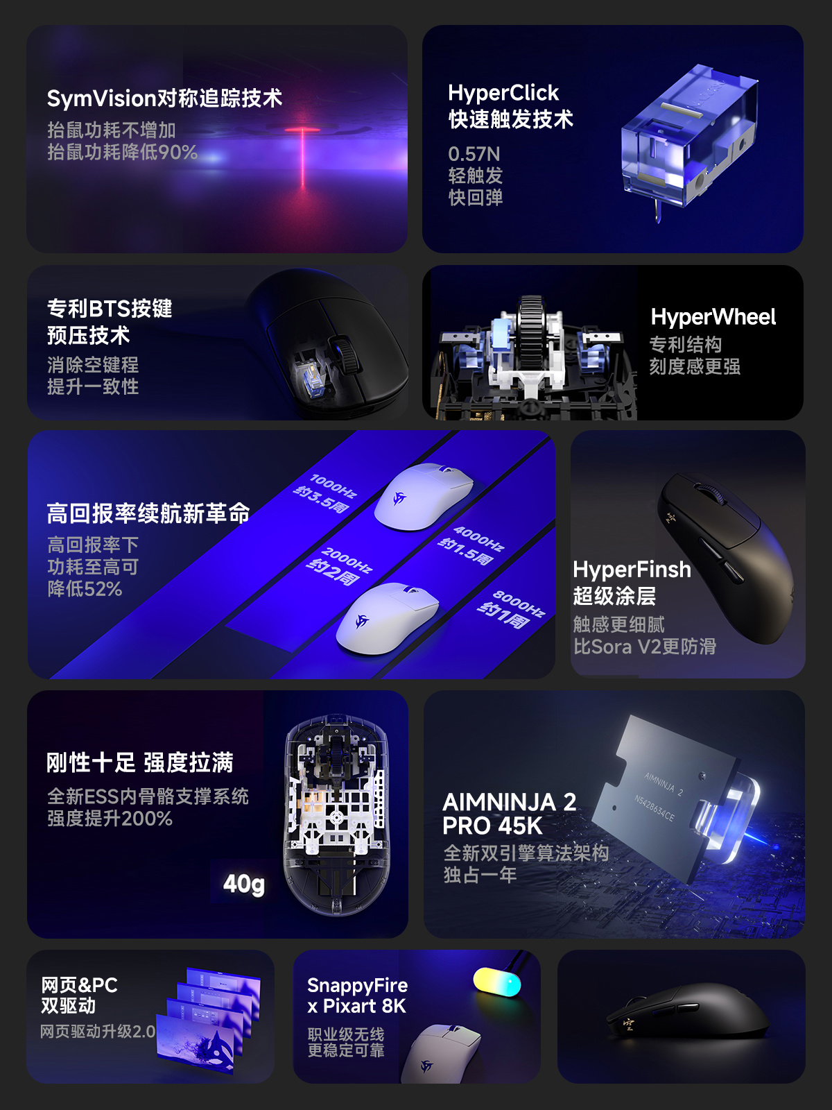 首发原相新款 45K 传感器，Ninjutso 推出 Sora V3 抓握鼠标