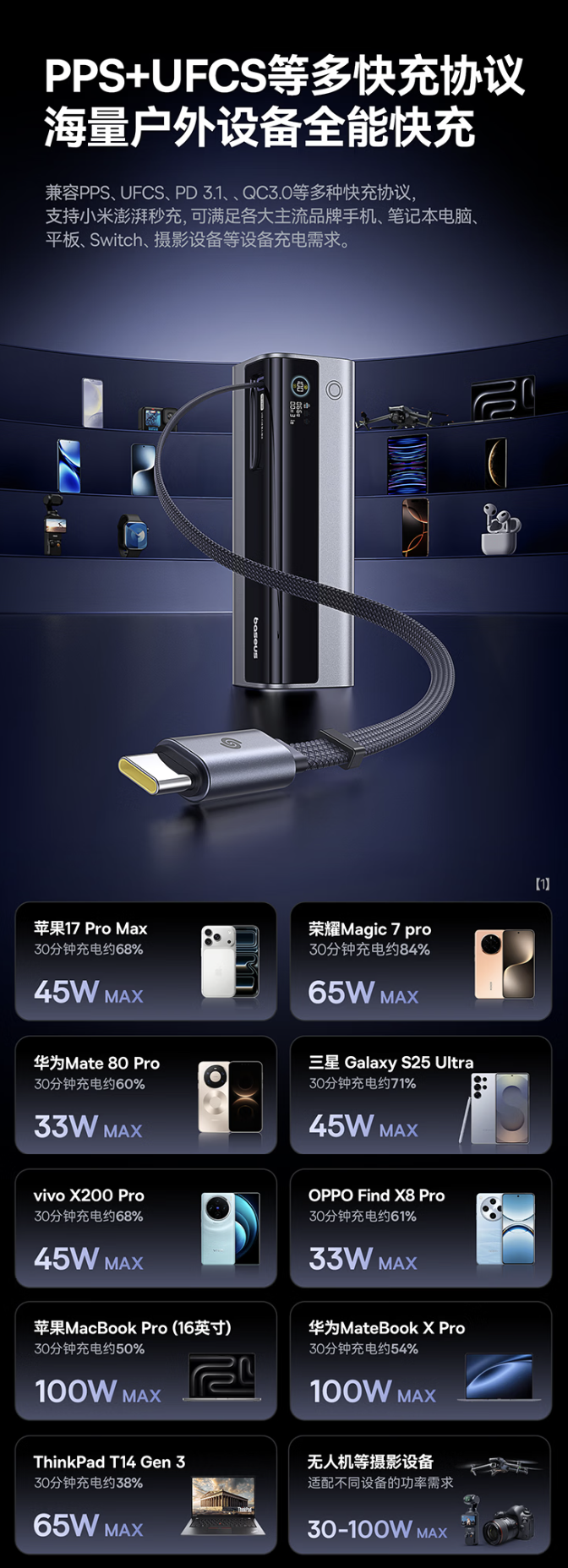 倍思推出200W自带双线25000mAh移动电源：3C+1A，429元