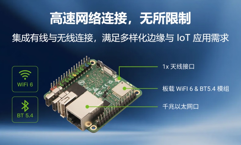 瑞莎发布 199 元 AI 开发板 Cubie A7S：搭载全志 A733 芯片，适配 OpenClaw 等本地 AI 场景