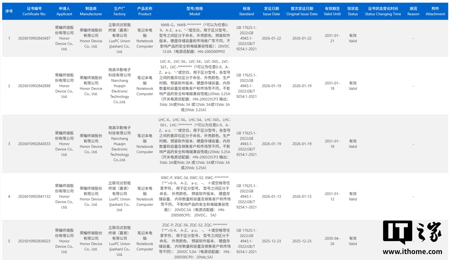 2026 年荣耀 PC 各系列全线出击，多款笔记本通过 3C 认证