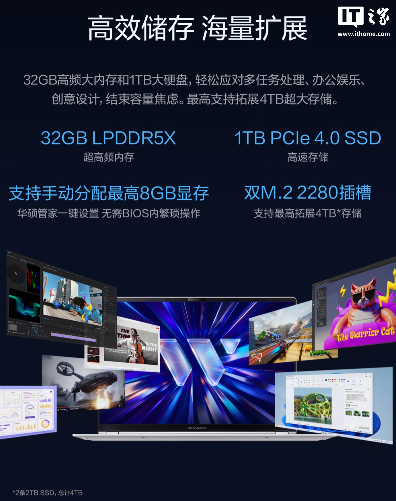 华硕无畏 Pro 14/16 笔记本 2026 款 酷睿版发布：至高可选 Ultra X7 358H 处理器、标配 32GB 内存，6999 元起