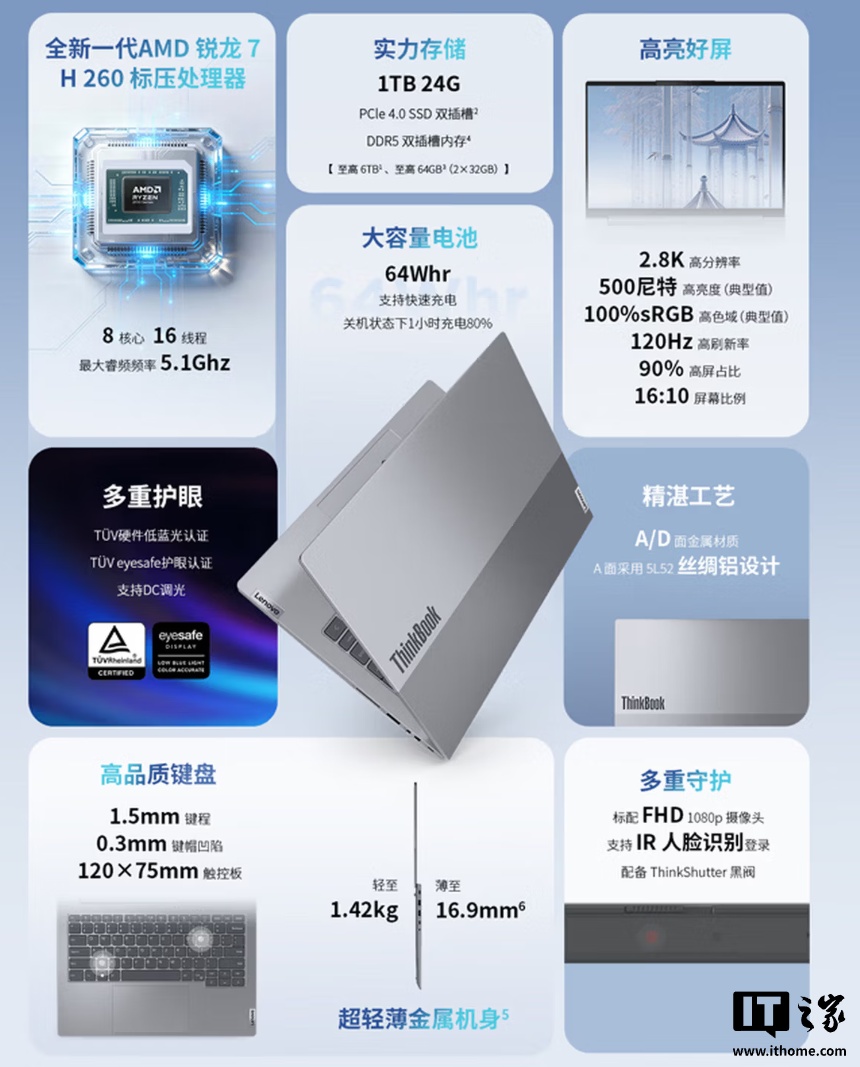 联想 ThinkBook 14/16 2026 锐龙版开启新品预约：R7 H 260 处理器，24GB+1TB 版 5599 元 / 5699 元