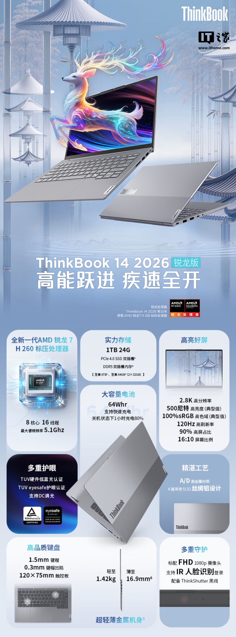 2026 款联想 ThinkBook 14/16 锐龙版笔记本首销：R7 H 260 处理器，24G +1T 售 5599 元 / 5699 元