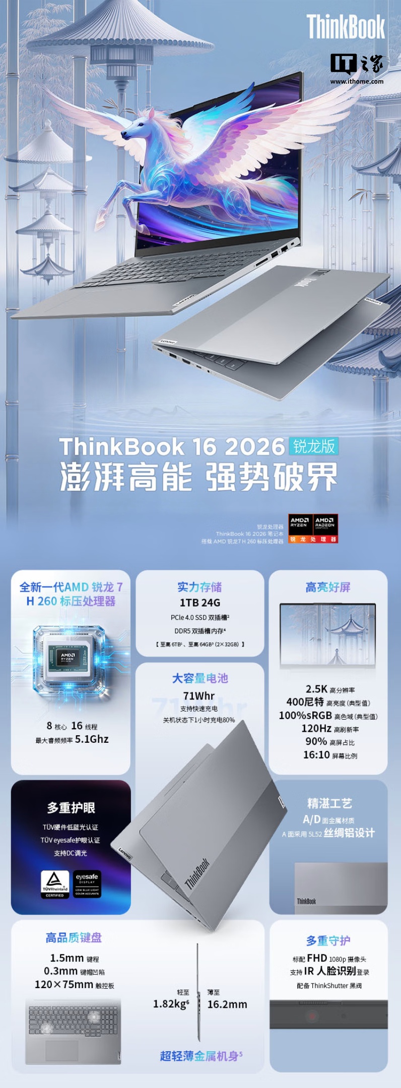 2026 款联想 ThinkBook 14/16 锐龙版笔记本首销：R7 H 260 处理器，24G +1T 售 5599 元 / 5699 元